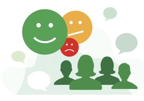 Review Sentiment Analysis